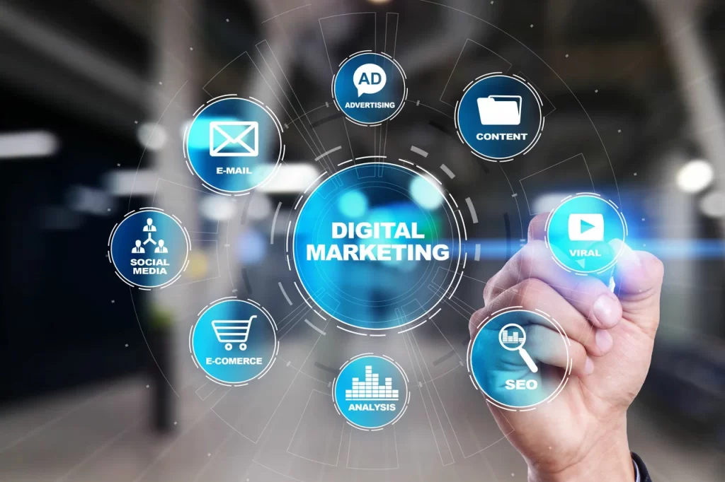 Digital Marketing services in Dubai